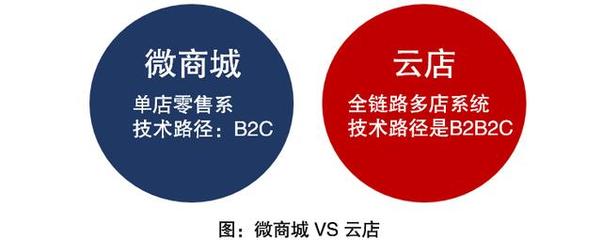 2021年营销数字化展望,麦肯锡:这类人才缺口高达19万